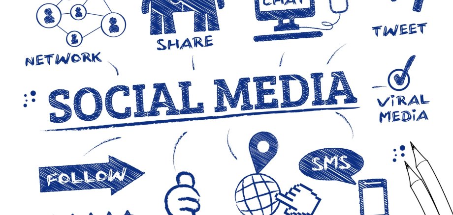 Mindmap zum Thema "Social Media" - um das Wort stehen zehn themenverwandte Begriffe zum Teil mit ensprechend grafischer Darstellung. Folgende zehn Worte befinden sich im Uhrzeigersinn um "Social Media": Network, Share, Chat, Tweet, Viral Media, SMS, Search, Link, Rating, Follow.