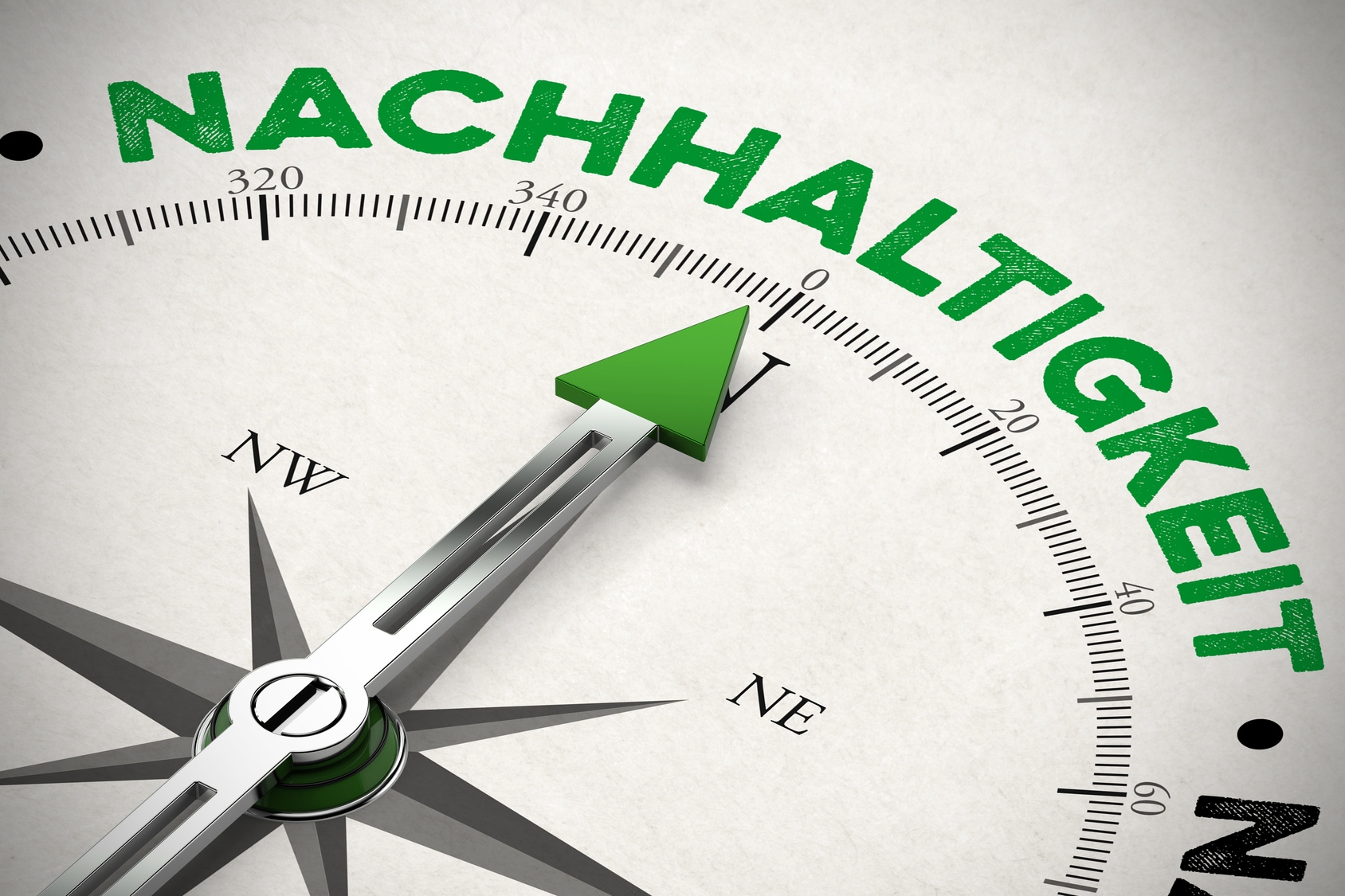 Kompass Nachhaltigkeit