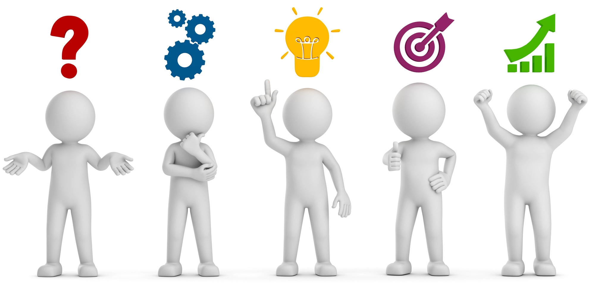 Fünf Figuren stehen nebeneinander über deren Köpfen jeweils ein Symbol schwebt. Die Symbole von links nach rechts sind rotes Fragezeichen, drei blaue Rädchen, gelbe Glühbirne, violette Zielscheibe sowie eine grüne Grafik. Fünf Figuren stehen nebeneinander über deren Köpfen jeweils ein Symbol schwebt. Die Symbole von links nach rechts sind rotes Fragezeichen, drei blaue Rädchen, gelbe Glühbirne, violette Zielscheibe sowie eine grüne Grafik.