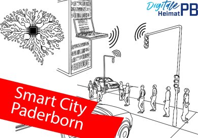 Skizzenhafte Darstellung des Schlossstraßen-Projekts in Paderborn. Im Vordergrund ein roter Balken mit der Aufschrift "Smart City Paderborn". Skizzenhafte Darstellung des Schlossstraßen-Projekts in Paderborn. Im Vordergrund ein roter Balken mit der Aufschrift "Smart City Paderborn".